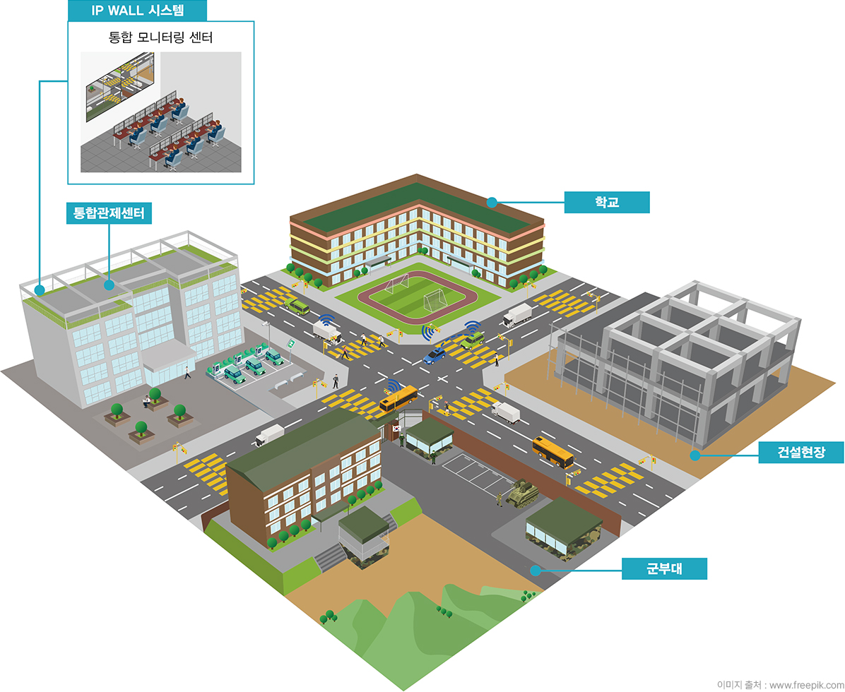 IP WALL SYSTEM 이미지02